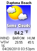 Daytona Beach Weather Conditions