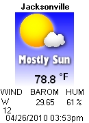 Current Weather Conditions in Jacksonville